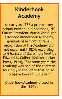 Kinderhook Academy